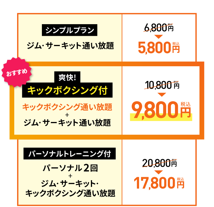 料金表